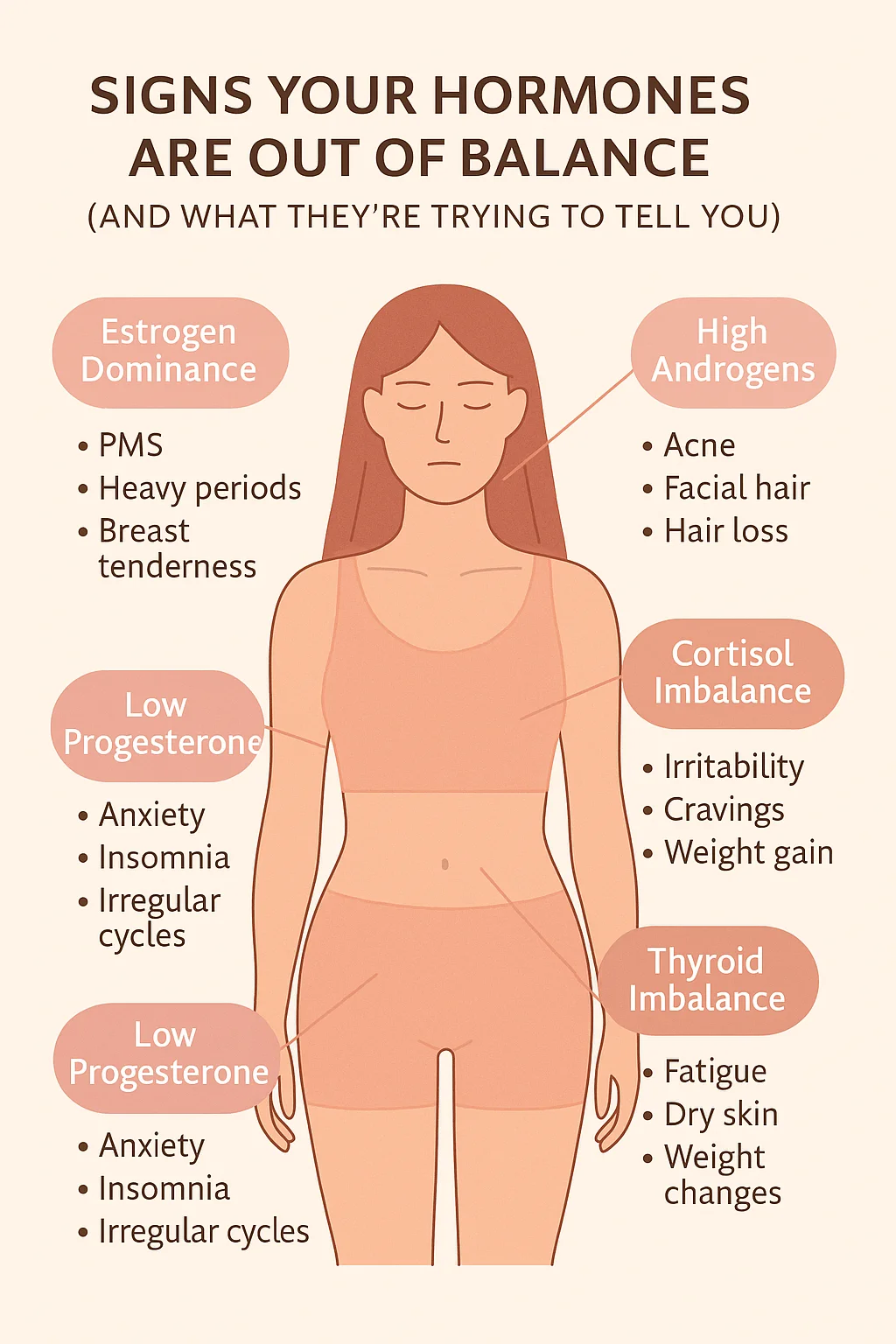 Your Hormones Speak Through Your Emotions